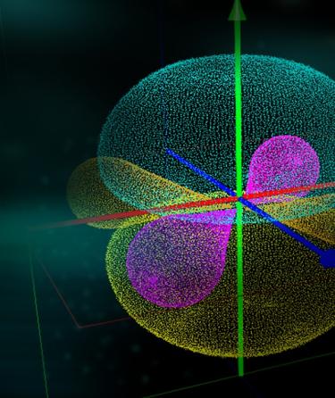 Atomic Orbitals