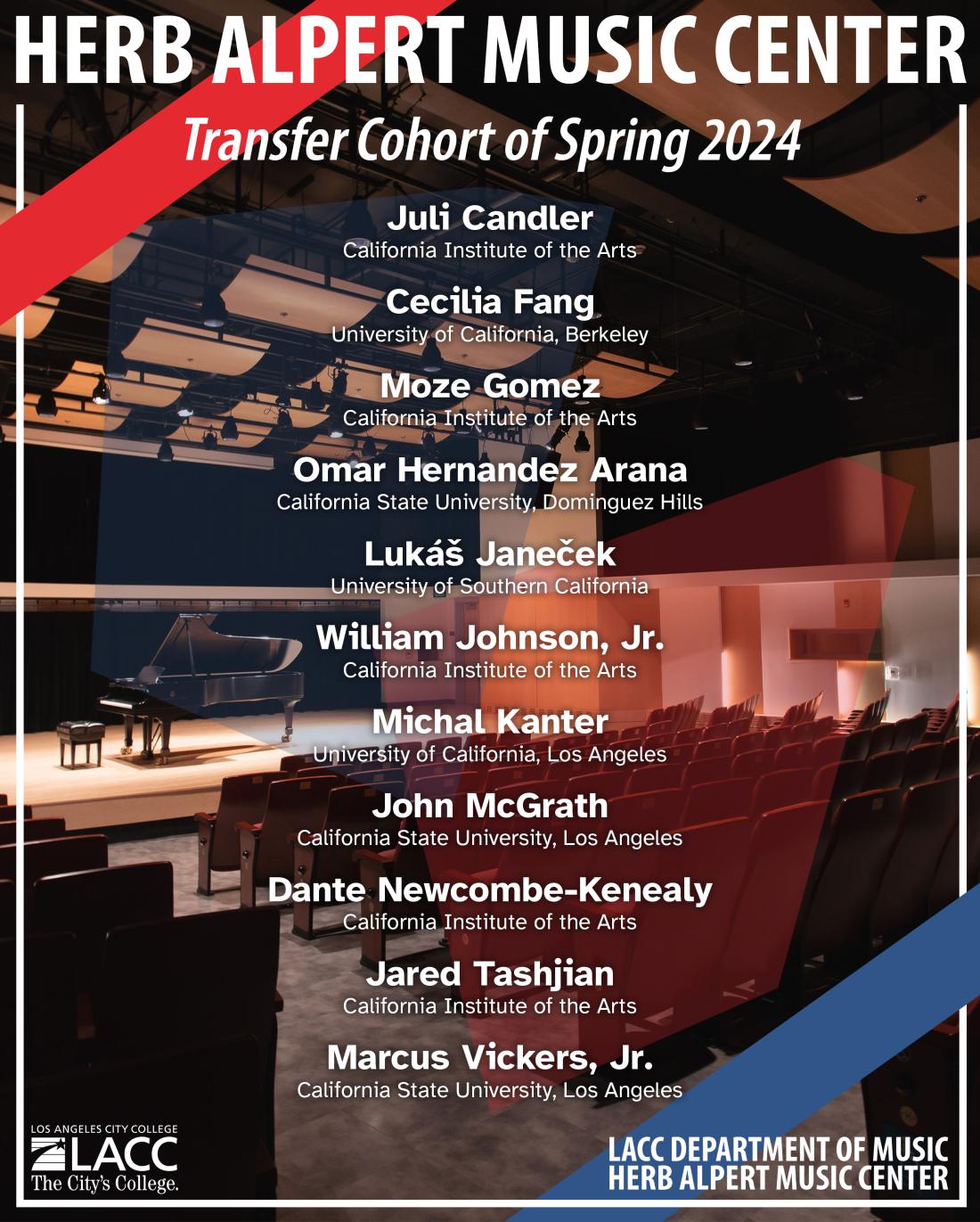 Herb Alpert Music Center. Transfer Cohort of Spring 2024. Juli Candler, CalArts. Cecilia Fang UC Berkeley. Moze Gomez, CalArts. Omar Hernandez Arana, CSUDH. Lukáš Janeček, USC. William Johnson, Jr., CalArts. Michal Kanter, UCLA. John McGrath, CSULA. Dante Newcombe-Kenealy, CalArts. Jared Tashjian, CalArts. Marcus Vickers, Jr., CSULA.