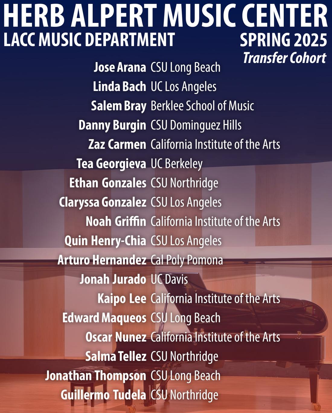 Herb Alpert Music Center. LACC Music Department. Spring 2025 Transfer Cohort.